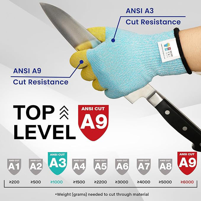 FIRST FIBER 4-Finger Cut Resistant Gloves ANSI A9 Reinforced for Kitchen Meat Cutting Oyster Shucking Touch CyclingParty Safety
